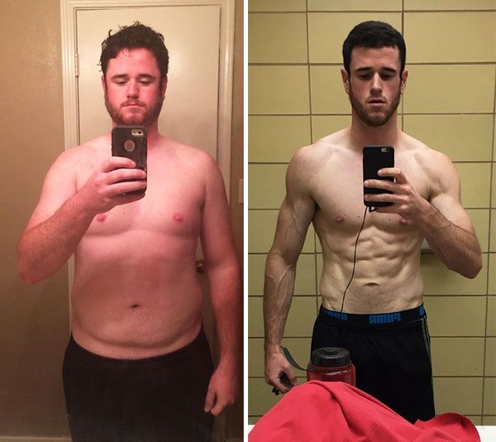 Testosterone Replacement Therapy Before and After: A Comprehensive Guide