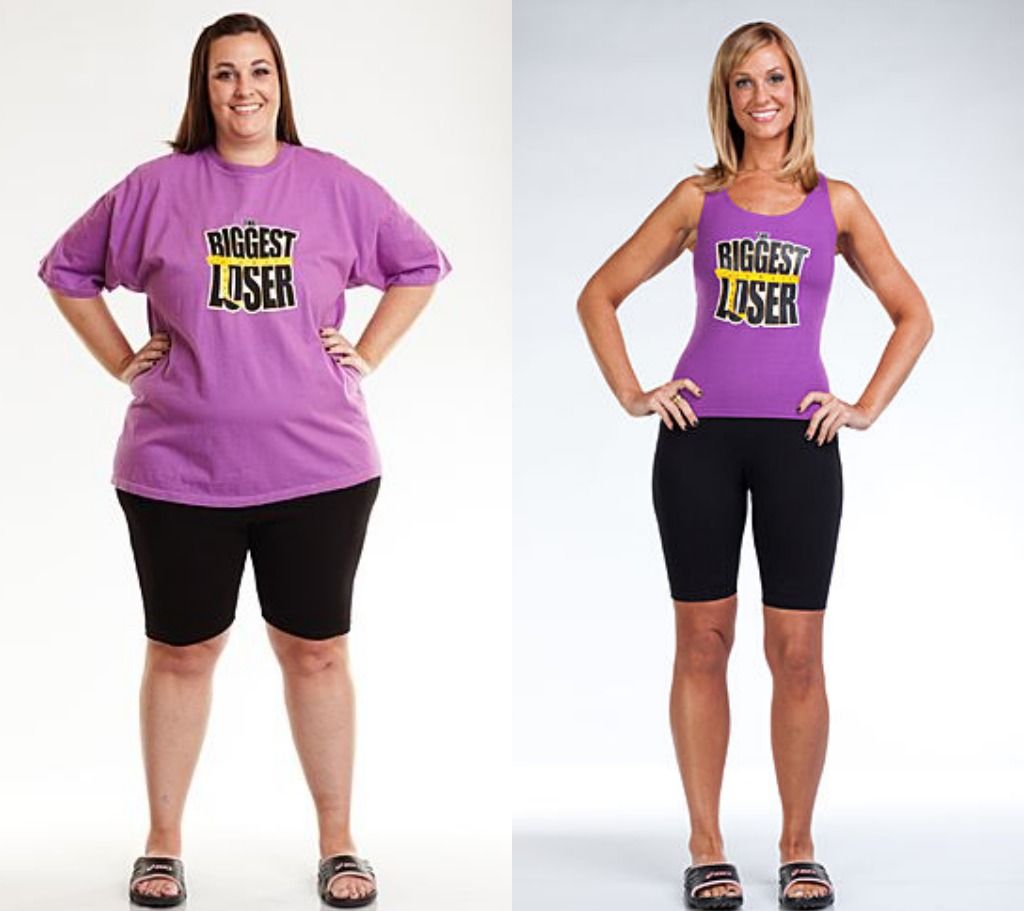 Arizona offers a wide range of options for those seeking effective Weight Loss Programs in Arizona. By choosing a weight loss clinic near me