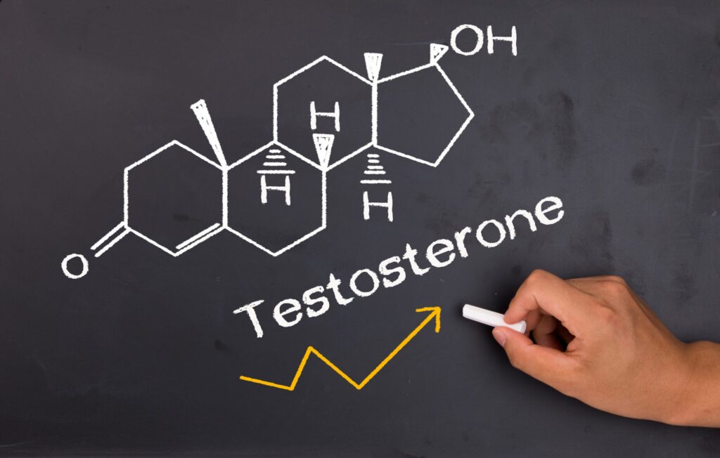 best TRT clinic near me